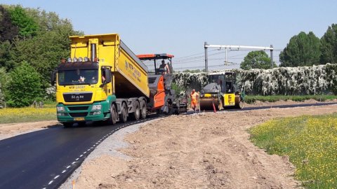 Circulair fietspad